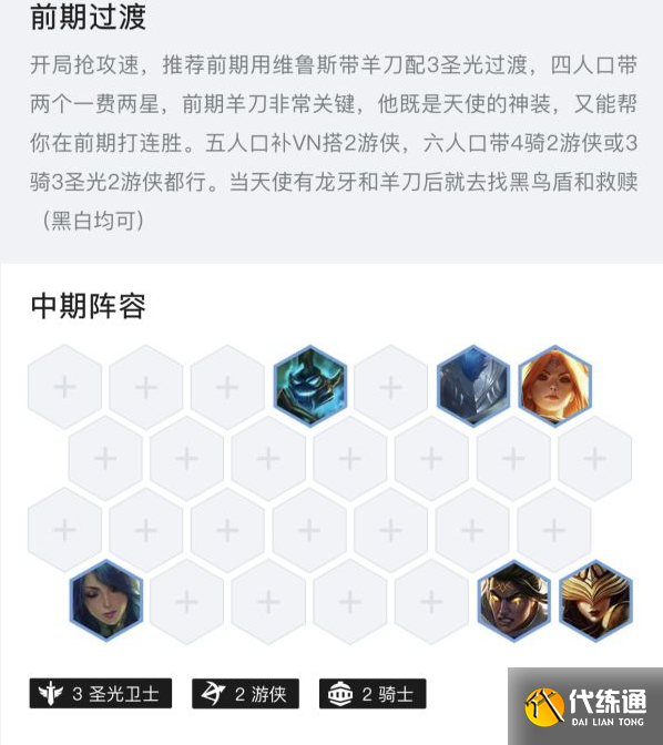 云顶之弈11.12六骑天使上分阵容攻略