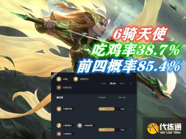 云顶之弈11.12版本上分阵容TOP3 上分如饮水的最强势阵容推荐