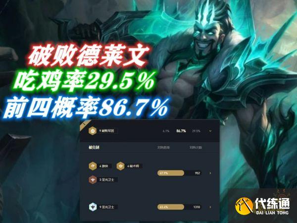 云顶之弈11.12版本上分阵容TOP3 上分如饮水的最强势阵容推荐
