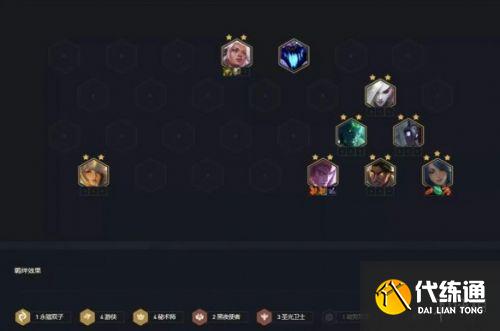 云顶之弈11.13阵容推荐大全