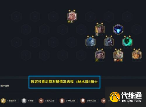 云顶之弈11.13阵容推荐大全