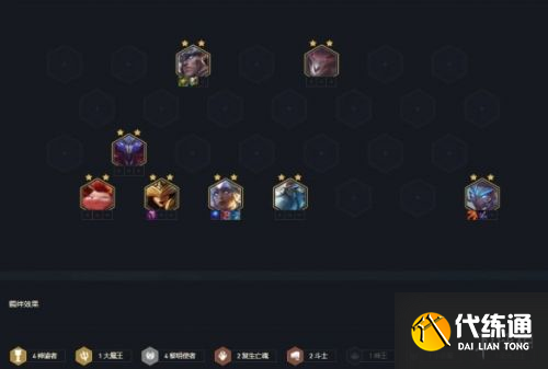 云顶之弈11.13阵容推荐大全