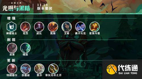 云顶之弈6.24更新内容汇总