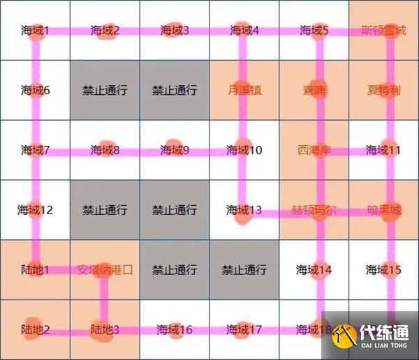 dnf大飞空时代跑商攻略大全 大飞空时代跑商路线攻略汇总[多图]图片2