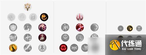 LOL11.12版本下路莎弥拉玩法出装