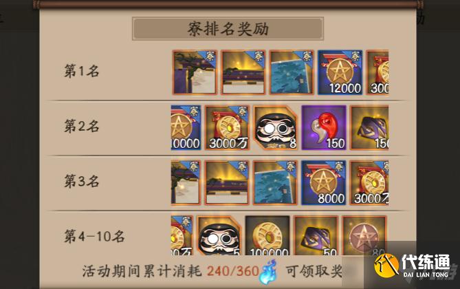 阴阳师林间秘宝解锁门槛是什么 阴阳师寮会排名奖励一览