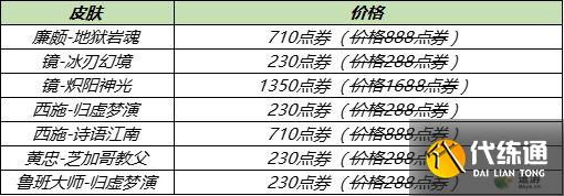 王者荣耀2021KPL冠军皮肤折扣价格一览