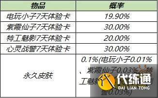 王者荣耀S241元礼盒上线 钻石语音上架