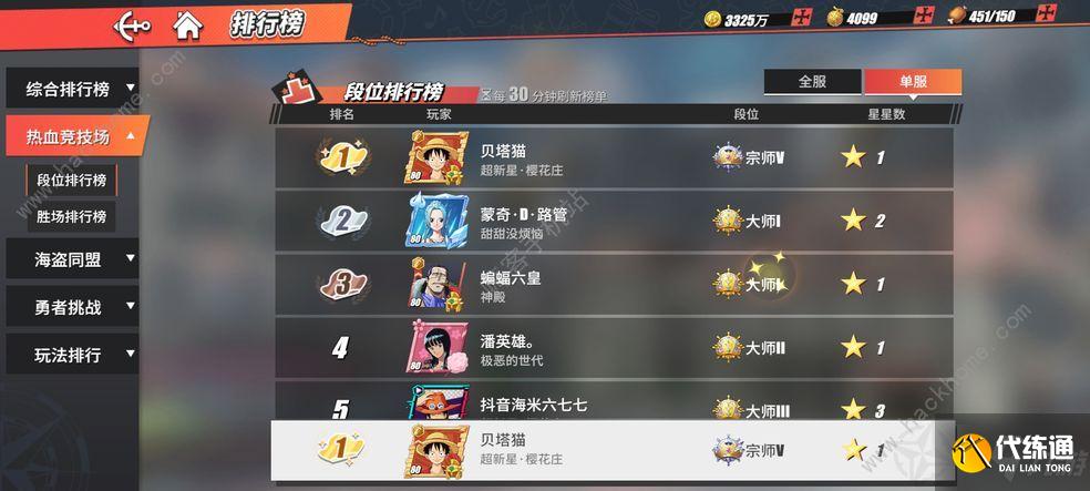 航海王热血航线决战鲁兹怎么打 决战鲁兹三星通关攻略