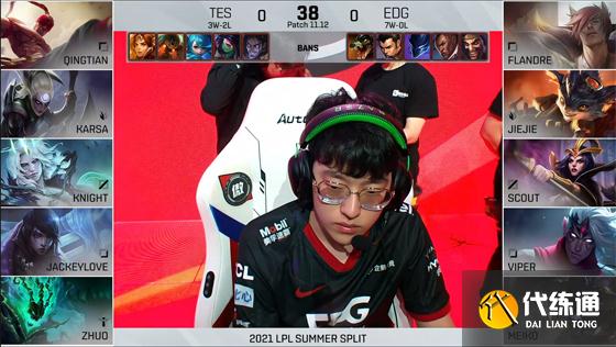 LOL-LPL：Qingtian盲僧闪R踢回韦鲁斯，TES2-0击碎EDG不败金身