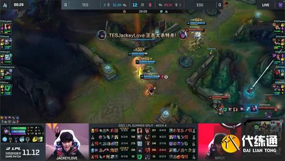 LOL-LPL：Qingtian盲僧闪R踢回韦鲁斯，TES2-0击碎EDG不败金身