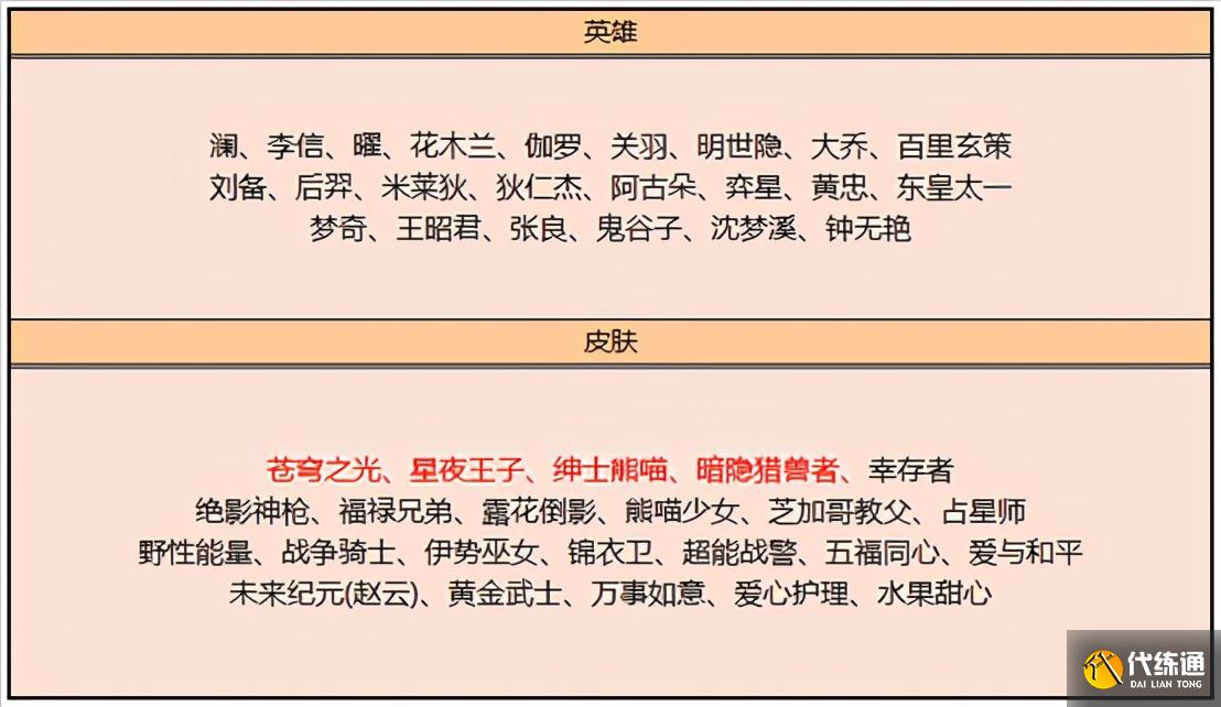 王者荣耀7.6更新：全新玩法上线，技能衔接优化，碎片商店更新