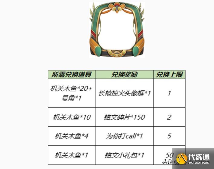 王者荣耀6号更新，碎片商城上新，暗影猎兽者加入，多个活动上线