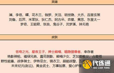 王者荣耀7月6日英雄碎片怎么换？英雄碎片商店列表7月6日