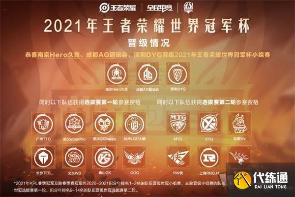 王者荣耀世界冠军杯什么时候开始 2021赛程赛制一览