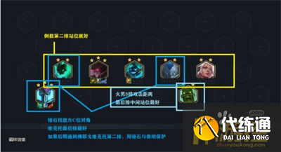 云顶之弈手游铁王八人马阵容搭配攻略2.png 云顶之弈手游铁王八人马阵容搭配攻略2.png