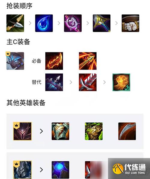 云顶之弈赌豹女新套路玩法解析