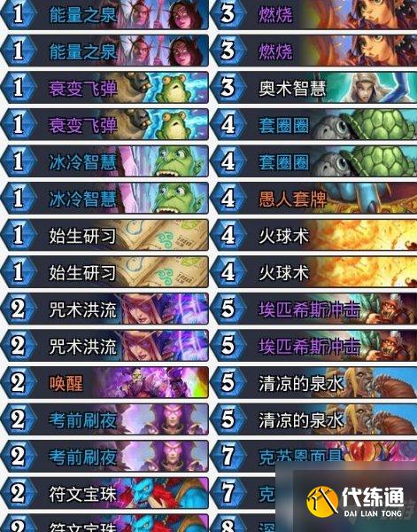 《炉石传说》 拉格纳罗斯的火焰节乱斗打法攻略