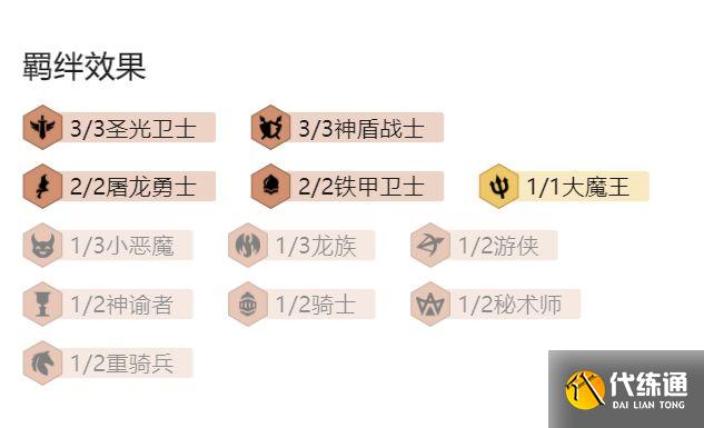 云顶之弈11.13圣光阵容搭配攻略 11.13圣光维鲁斯阵容运营思路