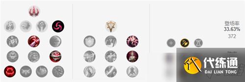 LOL11.13版本下路德莱文玩法出装