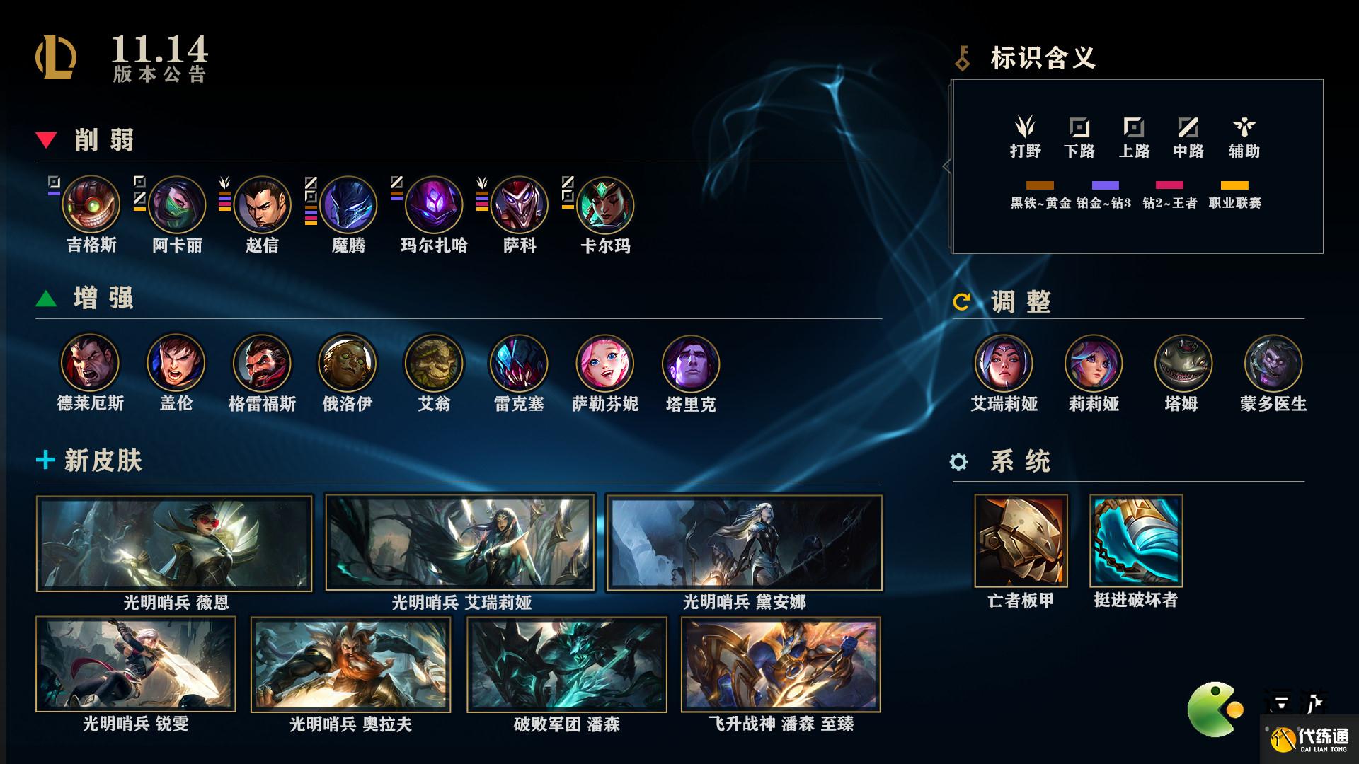 云顶之弈11.14强势上分阵容推荐
