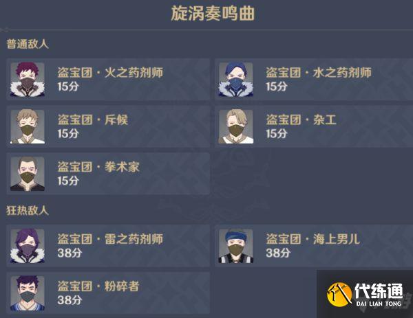 《原神》无尽骤战第三日怎么打