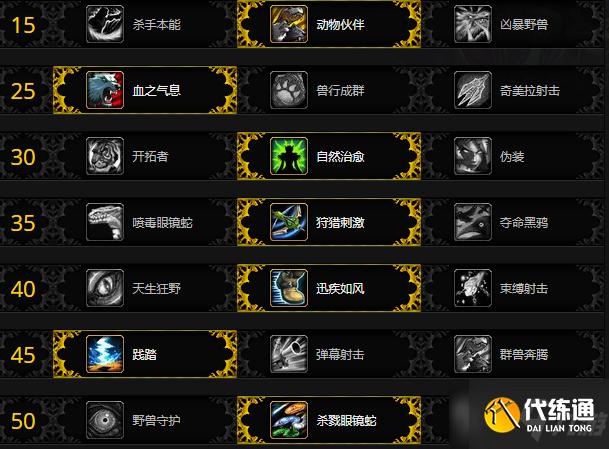 《魔兽世界》9.1版本兽王猎天赋改动一览