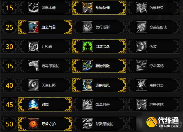 《魔兽世界》9.1版本兽王猎天赋改动一览