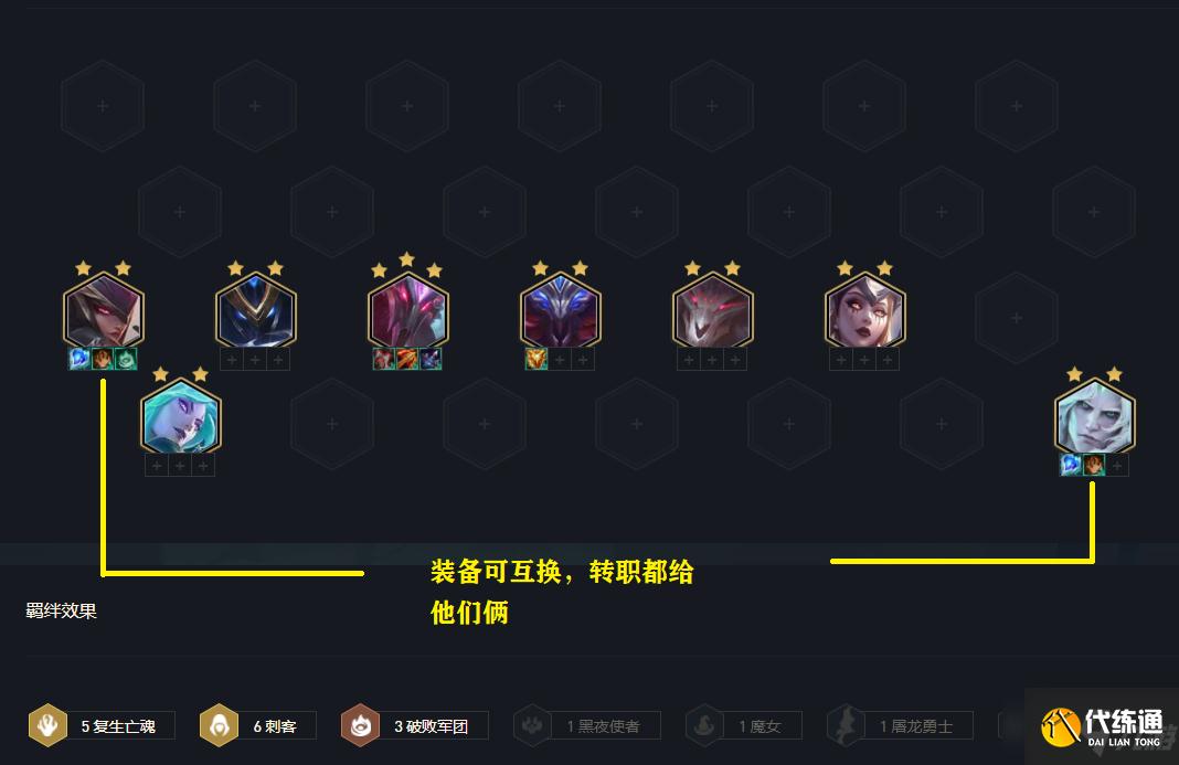 《云顶之弈手游》11.14最强阵容复生刺介绍