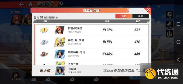 海贼王热血航线热血乱斗活动奖励攻略