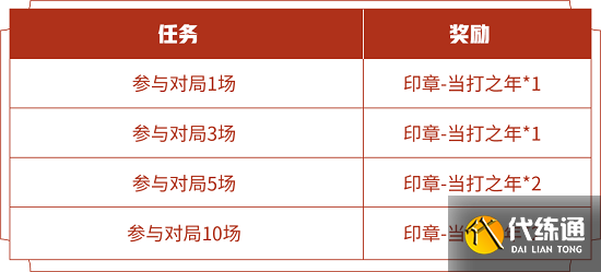 王者荣耀印章后生可畏快速获得方法