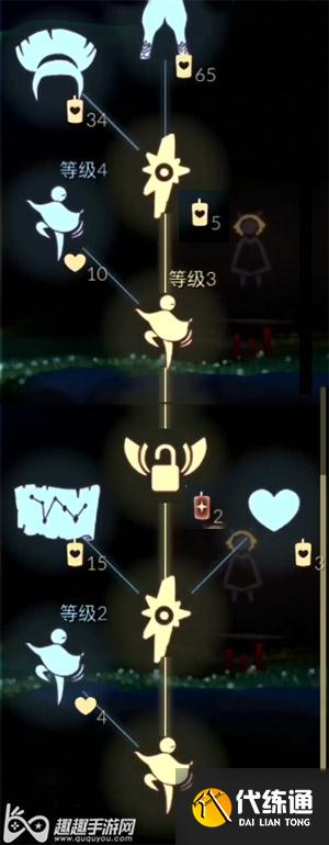 光遇灯笼棉裤兑换图02