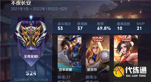 王者荣耀S25赛季什么时候开始 新赛季更新时间介绍