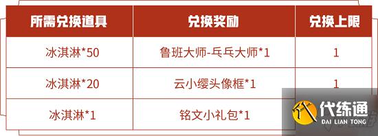 王者荣耀鲁班大师乓乓大师皮肤免费获得方法，50个冰淇淋速刷攻略