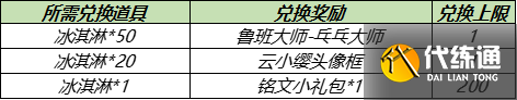 王者荣耀7.13更新内容汇总