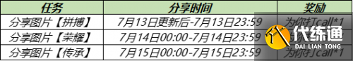 王者荣耀7.13更新内容汇总