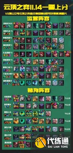 云顶11.14上分吃鸡阵容攻略