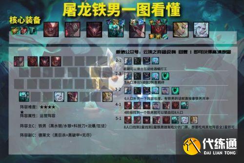 云顶11.14上分吃鸡阵容攻略