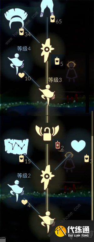 光遇7.15复刻先祖在哪 7月15日复刻先祖位置及兑换图详解