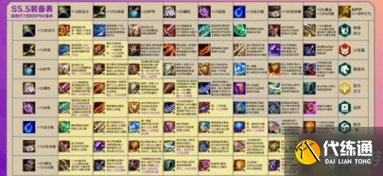 云顶之弈s5.5装备合成图详细 5.5装备最新合成表