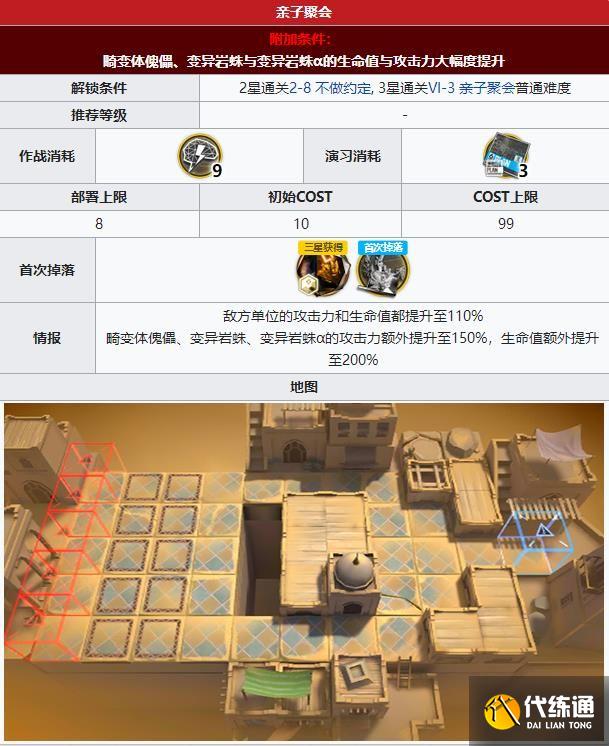 明日方舟突袭VI-3亲子聚会通关打法