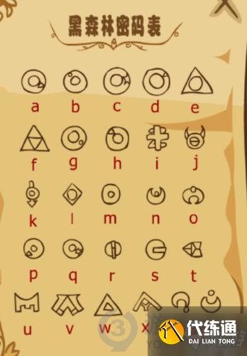 摩尔庄园手游黑森林毛毛怪说什么 摩尔庄园黑森林密码表介绍