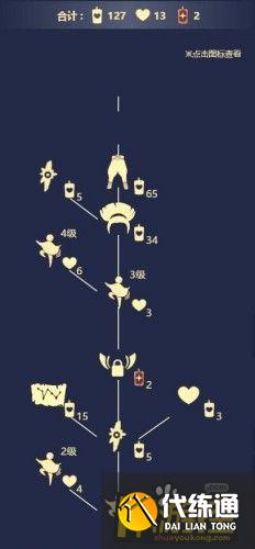 光遇灯笼棉裤复刻先祖在哪,光遇灯笼棉裤复刻先祖兑换图一览