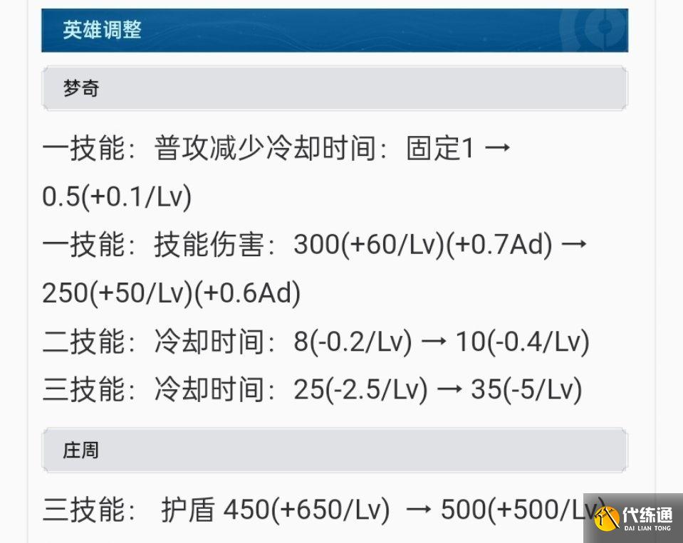 王者荣耀特效悄悄优化,庄周大招护盾玄嵩效果升级,扁鹊二技能变色