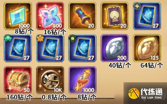 剑与远征手游战力系统对比分析