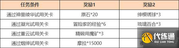 《原神》神里绫华且试身手活动