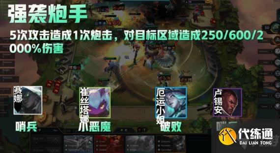 云顶之弈s5.5强袭炮手阵容搭配攻略 5.5卢锡安炮手阵容介绍