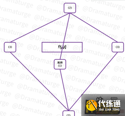 原神神樱大祓祓行任务完成攻略4.png