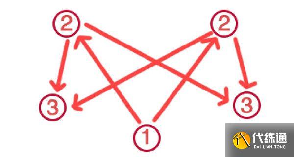原神荒海解密任务完整版攻略大全，荒海解密任务流程图文攻略汇总[多图]图片16