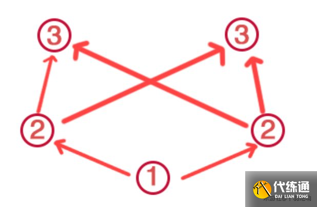 原神荒海解密任务完整版攻略大全，荒海解密任务流程图文攻略汇总[多图]图片28